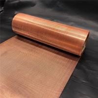 Copper mesh