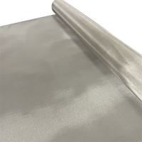 Titanium mesh